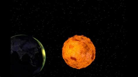 Earth And Moon Orbiting Sun Youtube