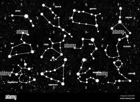 Zodiac Constellations High Resolution Stock Photography And Images Alamy