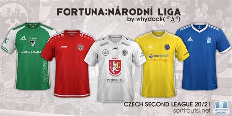 Aktuální informace a dění v české nejvyšší fotbalové soutěži. Czech - Fortuna Narodni Liga SS'2020/21 New! (08/10/20)