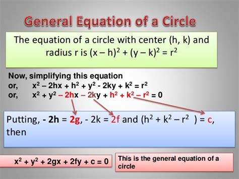 General Equation Of A Circle