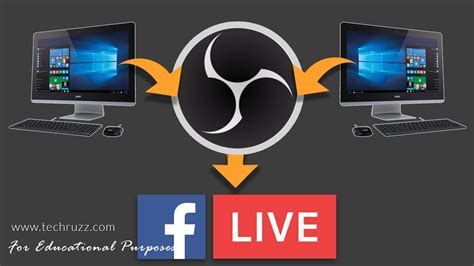 How To Live Stream To Facebook Using Obs On Pc Or Laptop Youtube