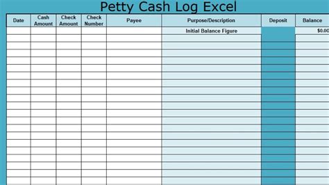 Petty Cash Template Free Excel Sampletemplatess My Xxx Hot Girl