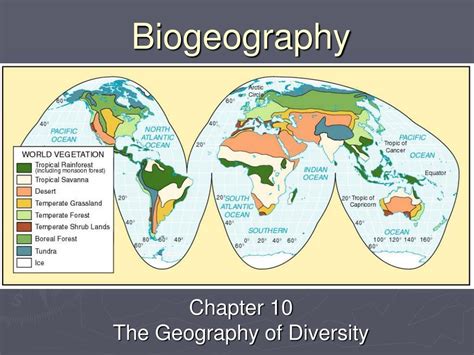 Ppt Biogeography Powerpoint Presentation Free Download Id1759605