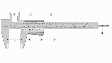 Gambar Jangka Sorong Beserta Bagiannya Terbaru