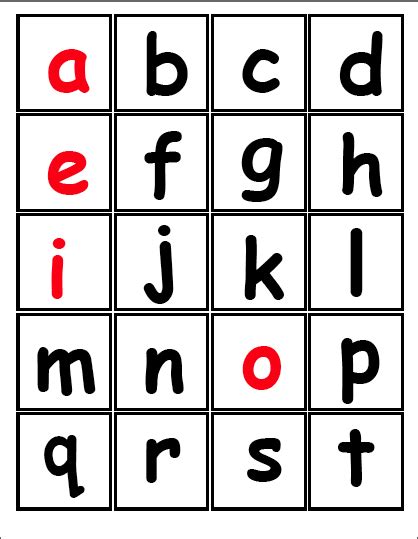 Lower case letters ● letters that are identical to the upper case letter only smaller. Printable Making Words Cards | Printable alphabet letters ...