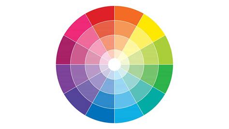 How To Create A Movie Colour Palette Step By Step Guide
