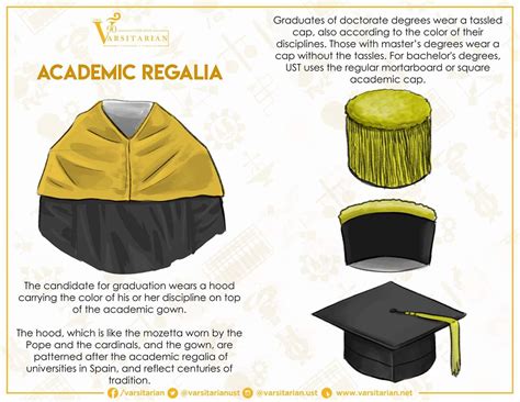 The Varsitarian On Twitter Take A Look At The Academic Gowns And