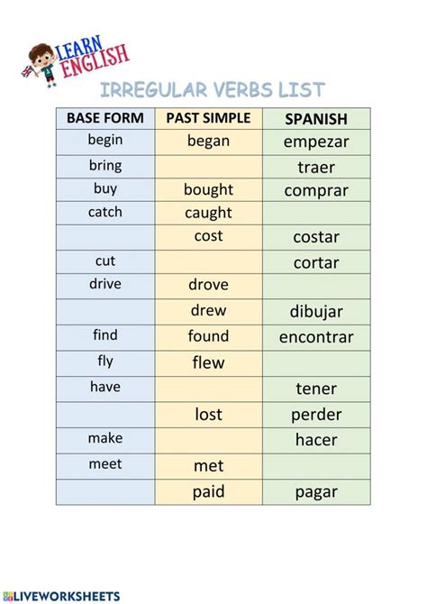 Two Different Types Of Irregular Verbs Are Shown In This Worksheet