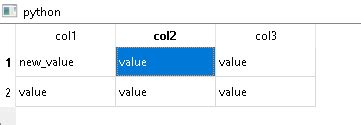 Python Is It Possible To Make Labels Of Columns In Qtableview