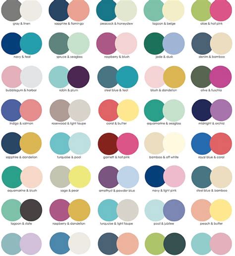 Pin By Jlc On Colour Good Color Combinations Color Combos Color