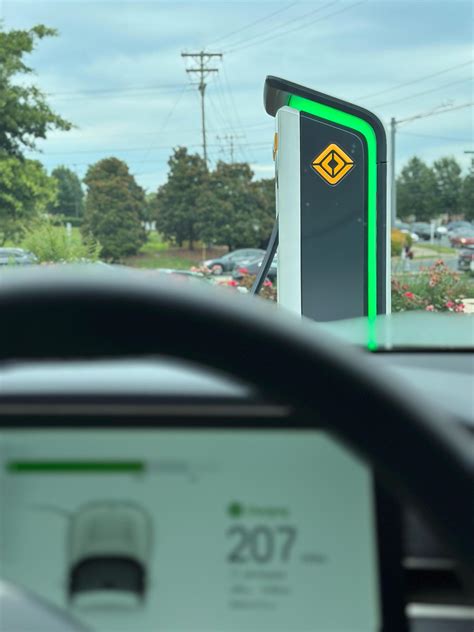 REI Charlotte (1) | Charlotte, NC | EV Station