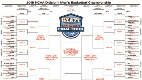 Download Your 2018 Ncaa Bracket