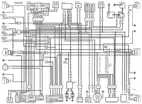 Oem parts & online schematics diagram. 1981 Honda C70 Passport Wiring Diagram | Wiring Diagram ...