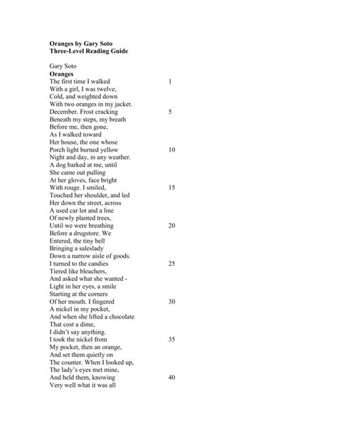 Alliteration In The Poem Oranges By Gary Soto