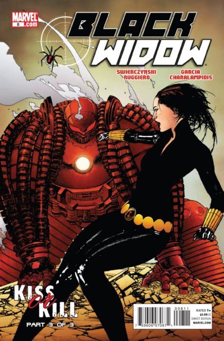 Black Widow Comic Book Covers Top 10 Hottest Female Movie Superheroes