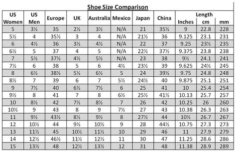 Womens To Mens Shoe Size Chart Dania Gant