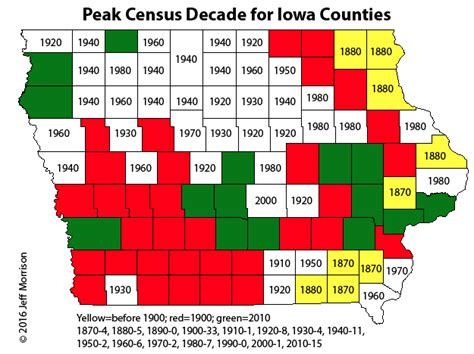 Peak Population Decade For Each Iowa County Iowa Highway Ends Etc