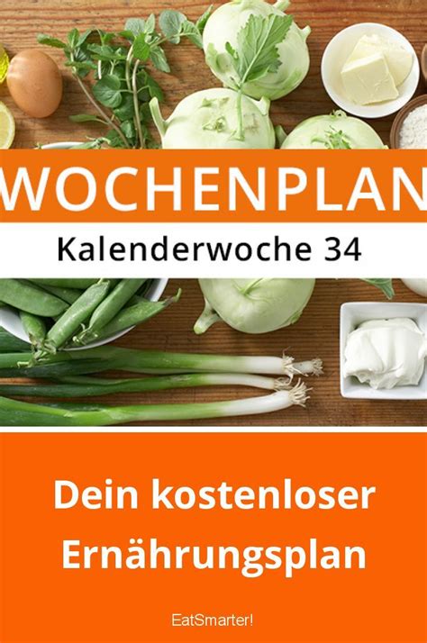 Lll blutdruck tabelle zum ausdrucken formate word. Dein kostenloser Ernährungsplan | Ernährungsplan ...