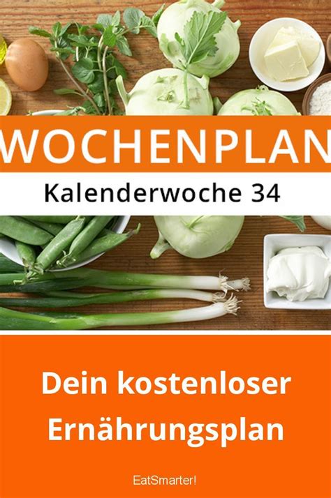 Übersichtliche blutdruck normalwerte tabellen der who und dhl. Dein kostenloser Ernährungsplan | Ernährungsplan ...