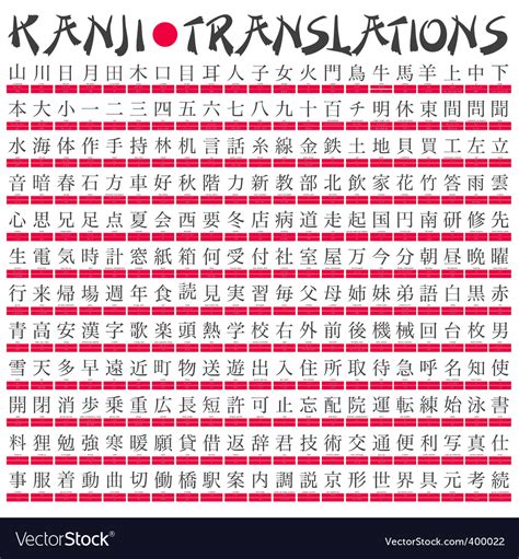 Kanji Translations Royalty Free Vector Image Vectorstock