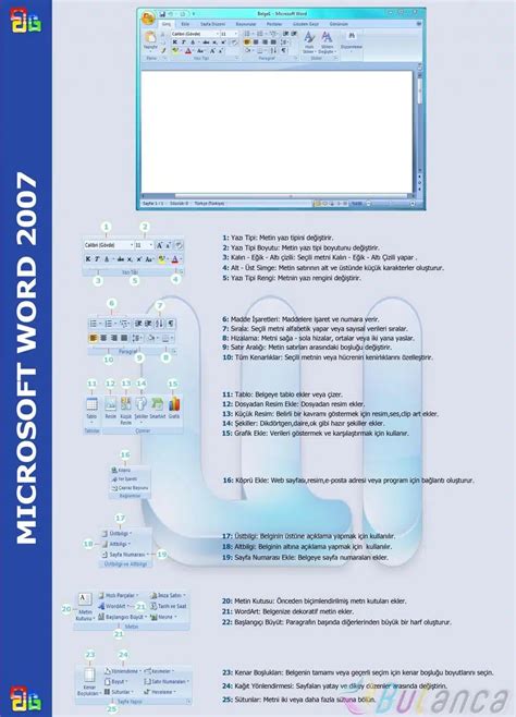 Bty Dersi Microsoft Office Word Düğmeleri Ve Çalışma Yaprağı Bulanca
