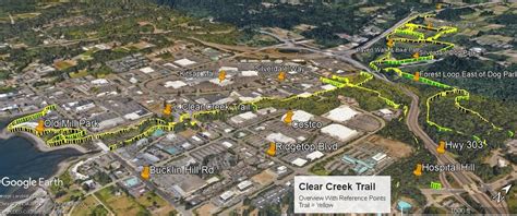 Clear Creek Trail Kitsap Trail Guide