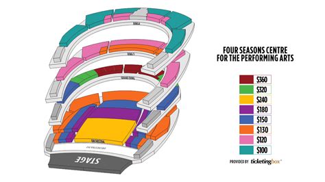 Toronto Four Seasons Centre For The Performing Arts Seating Chart