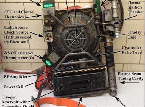 Paul Feig Gives Pointers Diagrams On Proton Packs For Cosplaying His