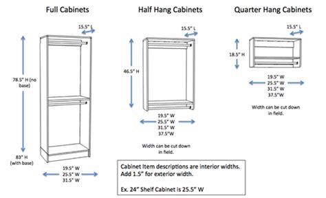 Closet height standards including most popular dimensions for closet rod, shelf and door height. Related image | Master closet, Sauder, Installing cabinets