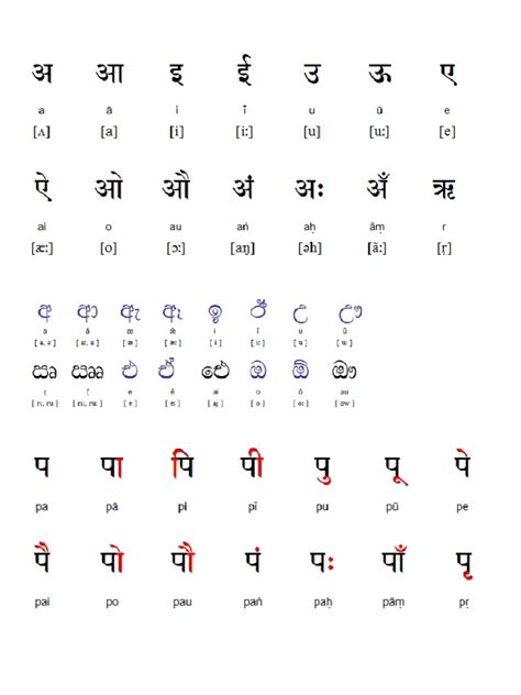 Hindi Cursive Writing 