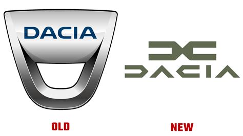 Handicap Faccio Colazione Incontrare Dacia New Logo Metec