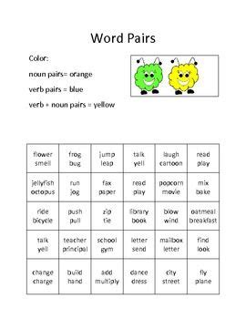They constitute thousands of words grouped into each section. Noun and Verb Word Pairs | Verb words, Nouns, verbs, 1st ...