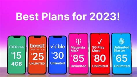 Top 5 Prepaid Cell Phone Plans For 2023 Choose The Best Option