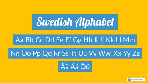 Swedish Alphabet And How To Pronounce Each Letter Correctly Hej Sweden