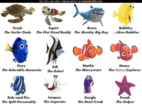 Pin Finding Nemo Characters Names List On Pinterest Finding Nemo