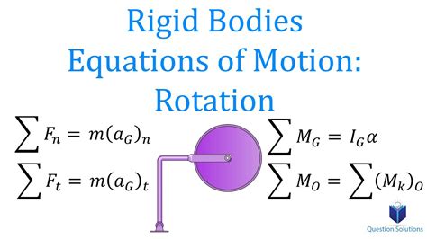 Rigid Bodies Equations Of Motion Rotation Learn To Solve Any Question