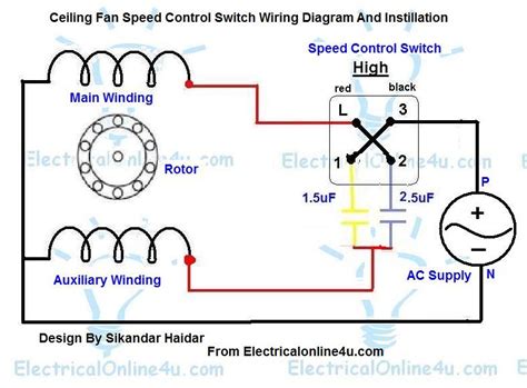 Ceiling Fan Speed Control Switch Wiring Diagram | Electrical Online 4u