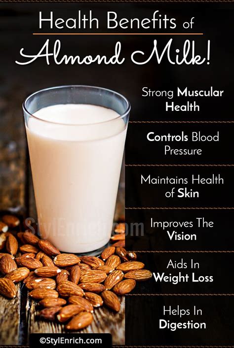 Almond Milk Benefits ايميجز