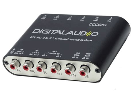 Beginners Guide To The Best Usb Dac Headphone Amps 2016 2017 Hubpages