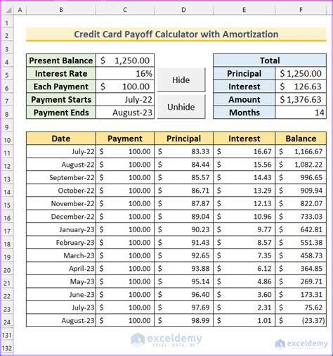 Make Credit Card Payoff Calculator With Amortization In Excel