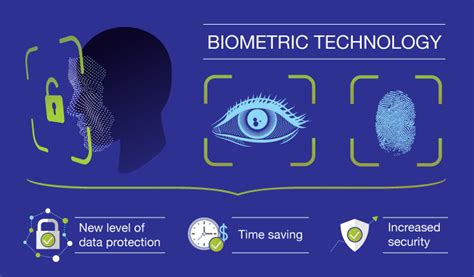 Biometric Technology An Emerging Technological Trend Techtrend Africa
