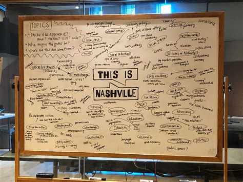 Behind The Scenes At ‘this Is Nashville Our Digital Doors Are Open