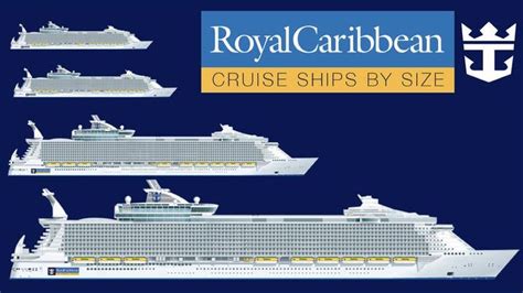 Royal Caribbean Ships By Size 2023 With Comparison Chart Royal
