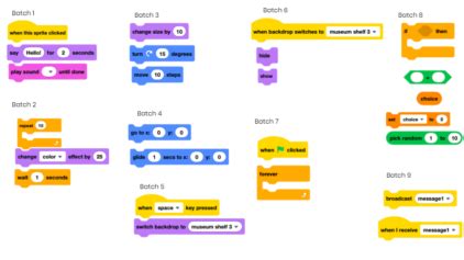 Watch and code along with me in this tutorial where i list all the block types in scratch programming using a race. Museum Exhibit Scratch Block Printables | BrainPOP Educators