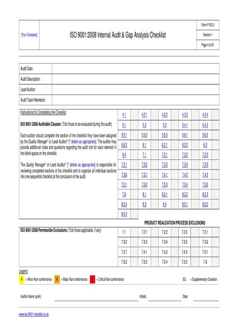 Internal Audit Checklist Example By Iso 9001 Checklist Issuu