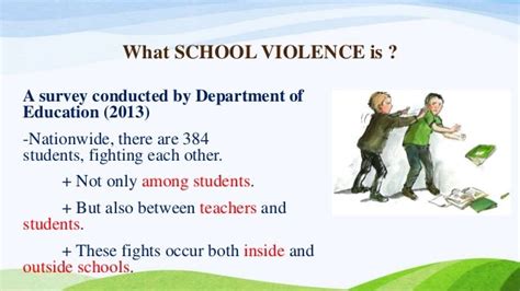 School Violence Esc