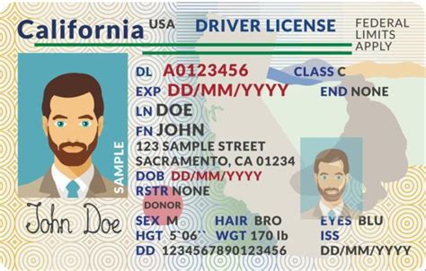 Licencia De Conducir Para Indocumentados En California Requisitos Y