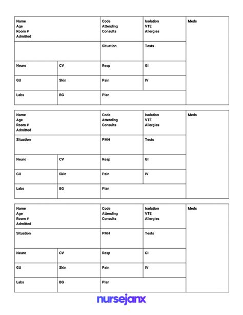 We asked nurses and nursing students working in the icu, ed, medsurg, ob, peds. Brain Nursing Report Sheet - 3 Patients Per Page ...