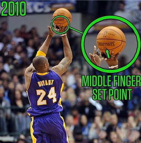 Photo How Kobe Bryant Shot Basketball Off His Middle Finger Starting In