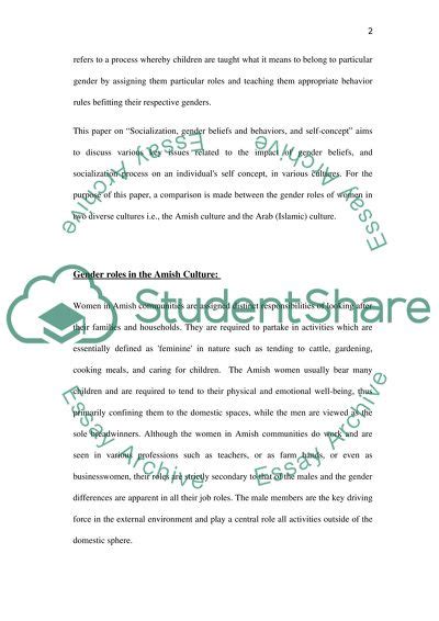 This could make the paper look illegitimate. ️ Self concept paper example. Self Concept Essays: Examples, Topics, Titles, & Outlines. 2019-01-31
